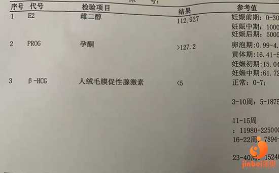 广州传承生殖医学电话[3万找私人代妈]+多囊做试管太太太太太难了？